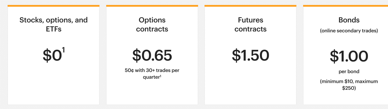 E*TRADE tarification